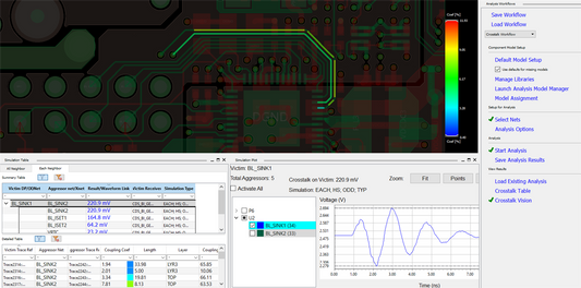 Cadence System Analysis Sigrity 2025 (Permanent Activation) – Signal & Power Integrity Analysis Software (v25.10.000)